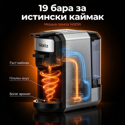 Еспресо машина 8 в 1 Oliver Voltz OV51171E5 — 19 bar, 1450W, Черно/Червено