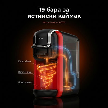 Еспресо машина 8 в 1 Oliver Voltz OV51171B5 — 19 bar, 1450W, Черно/Червено